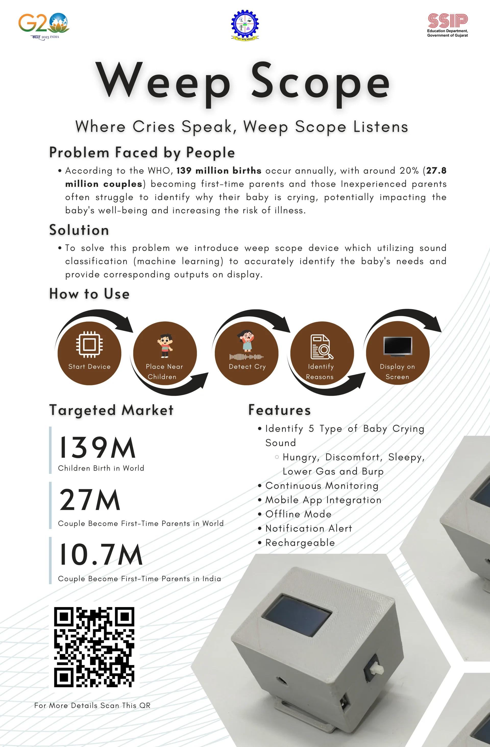 WeepScope project poster with the device and specifications